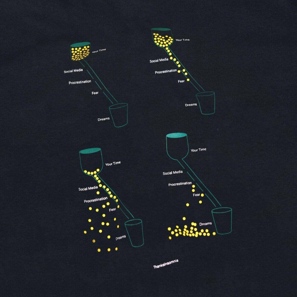 Tshirt Livie Soft Black Thanksinsomnia - Gambar 2